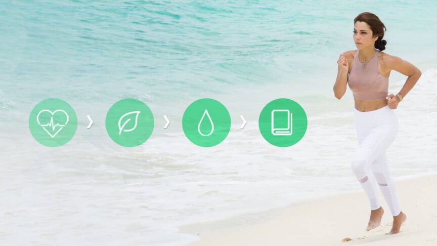 How to Start a Healthy Lifestyle - Banner